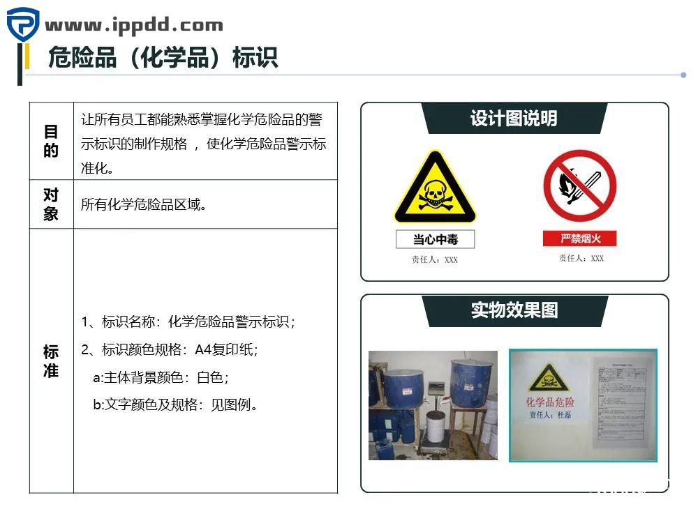 车间划线及标识管理标准