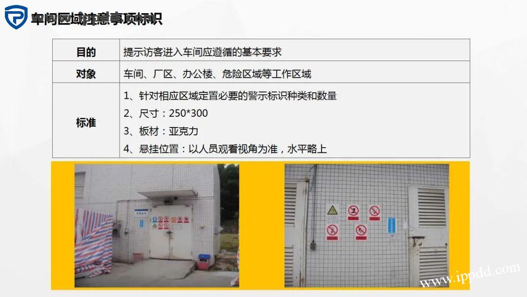 车间划线及标识管理标准