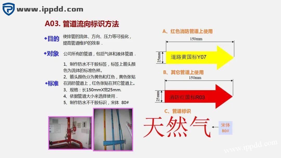 车间划线及标识管理标准 车间划线及标识管理标准