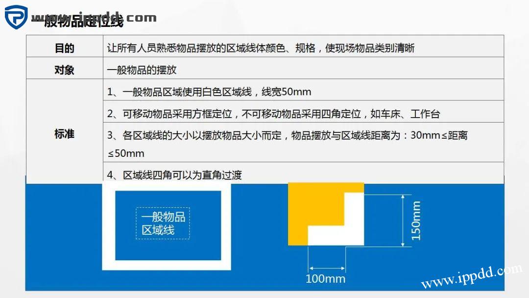 车间划线及标识管理标准 车间划线及标识管理标准