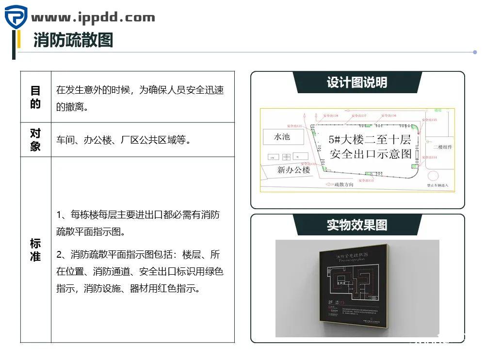 车间划线及标识管理标准 车间划线及标识管理标准