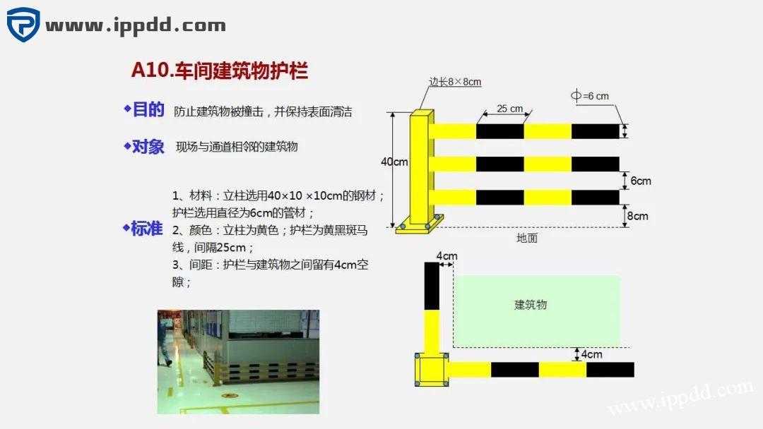 车间划线及标识管理标准 车间划线及标识管理标准
