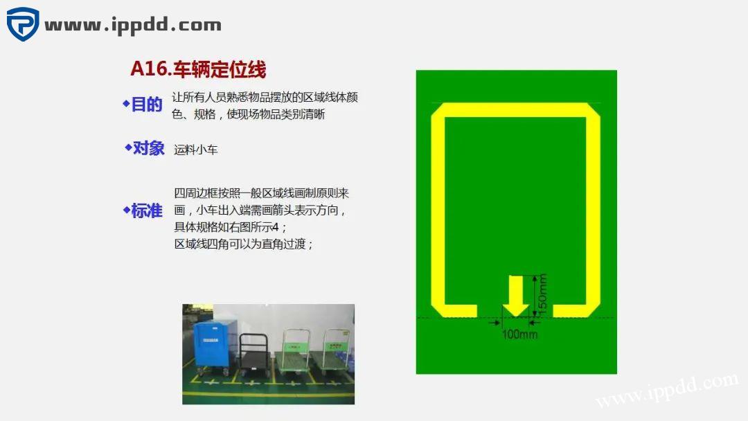 车间划线及标识管理标准