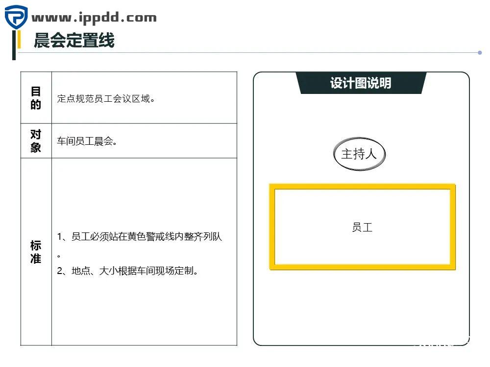 车间划线及标识管理标准 车间划线及标识管理标准