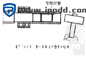 干货 | 精品 | 滚珠丝杠传动机构的原理、用途、维护检修
