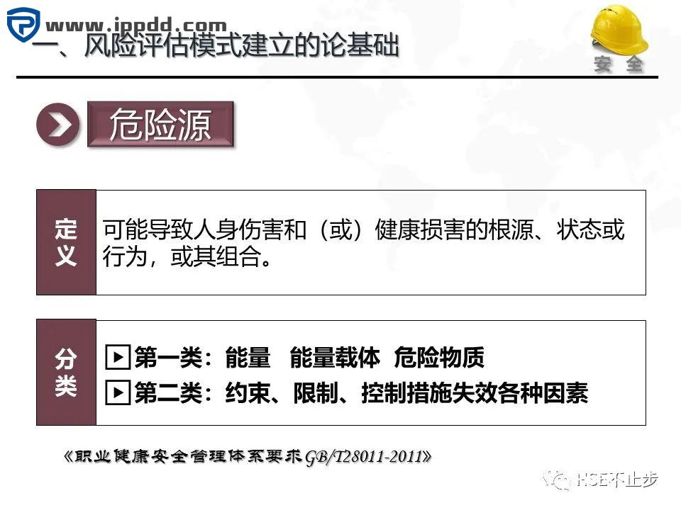 危险源辨识和风险评估培训课程PPT