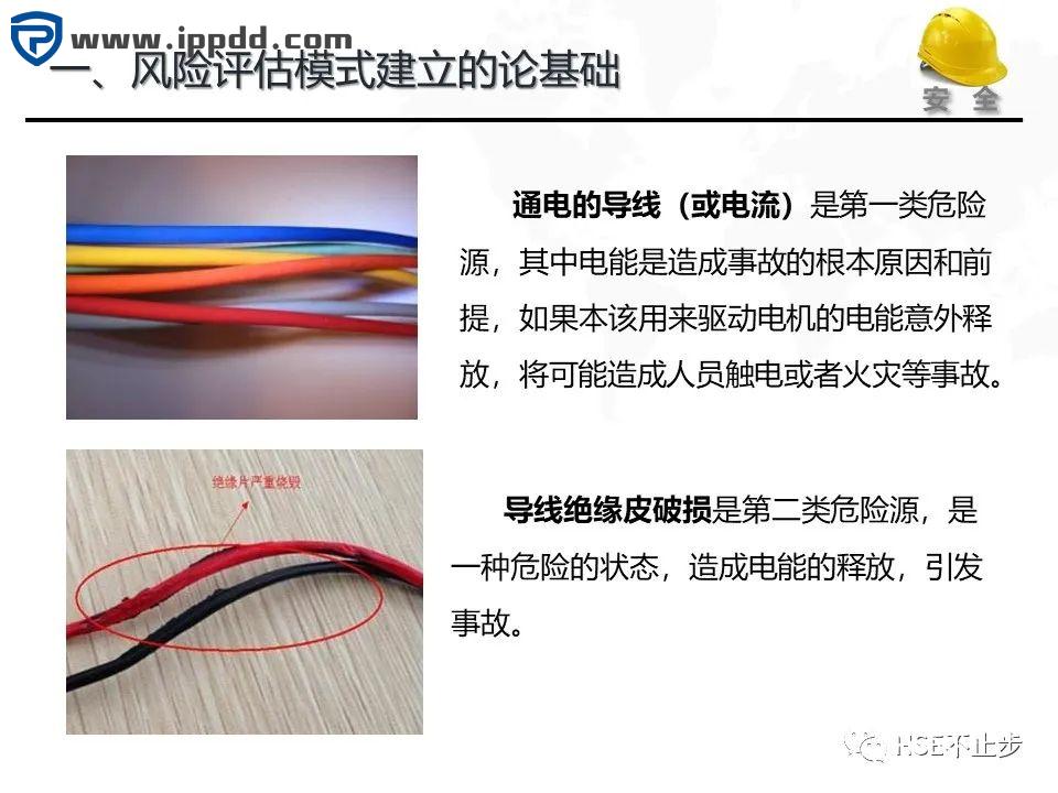 危险源辨识和风险评估培训课程PPT