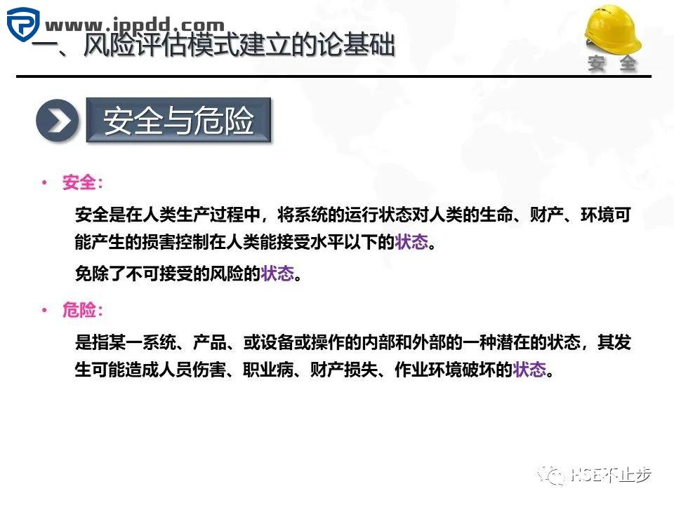 危险源辨识和风险评估培训课程PPT