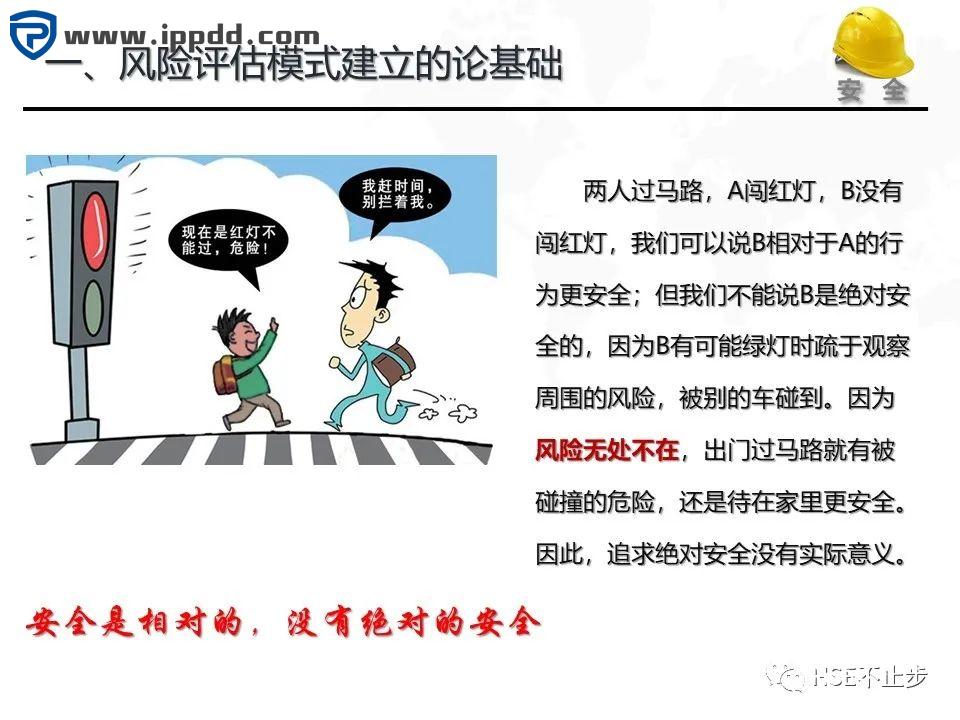 危险源辨识和风险评估培训课程PPT