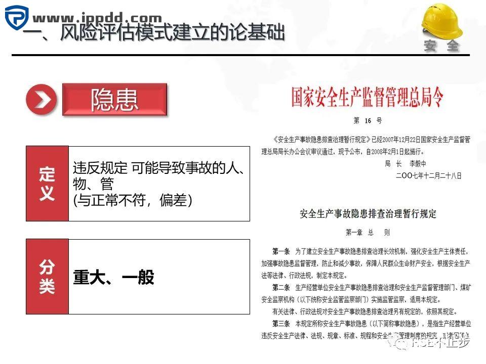 危险源辨识和风险评估培训课程PPT