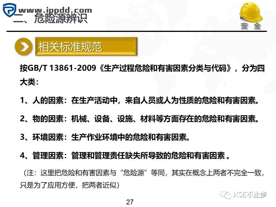 危险源辨识和风险评估培训课程PPT