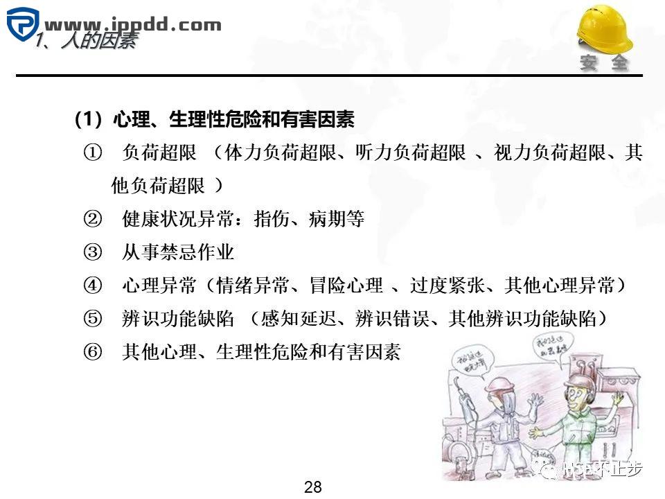 危险源辨识和风险评估培训课程PPT