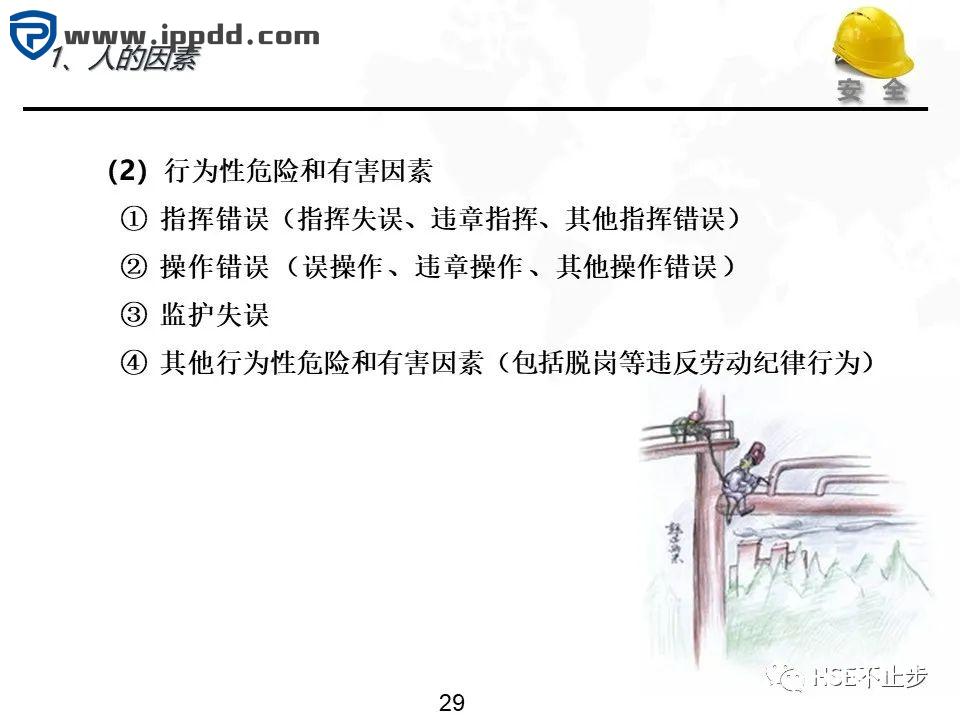 危险源辨识和风险评估培训课程PPT