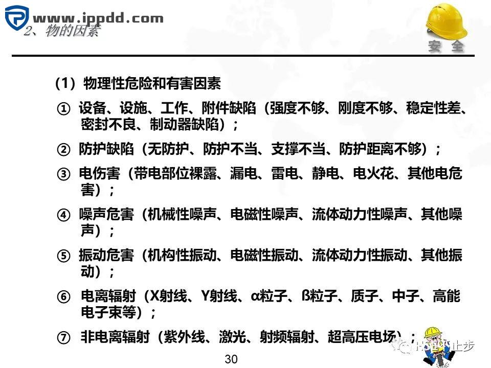 危险源辨识和风险评估培训课程PPT
