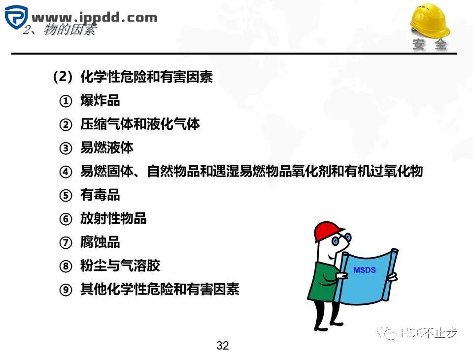 危险源辨识和风险评估培训课程PPT