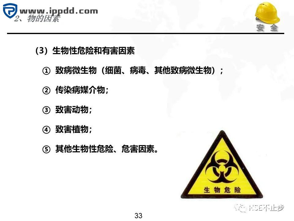 危险源辨识和风险评估培训课程PPT
