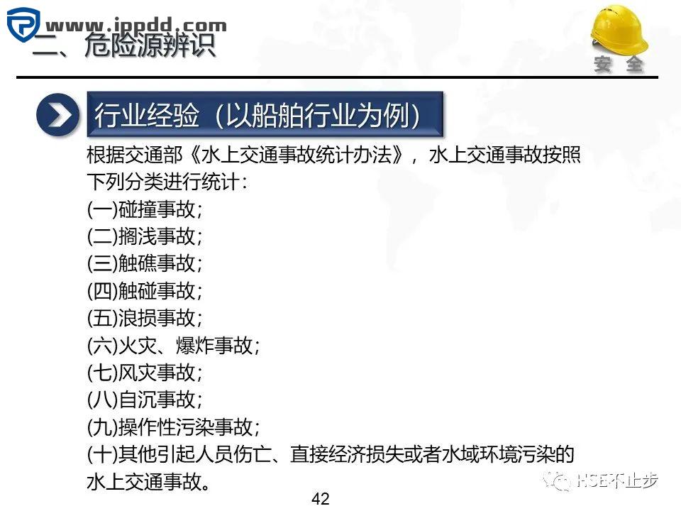 危险源辨识和风险评估培训课程PPT