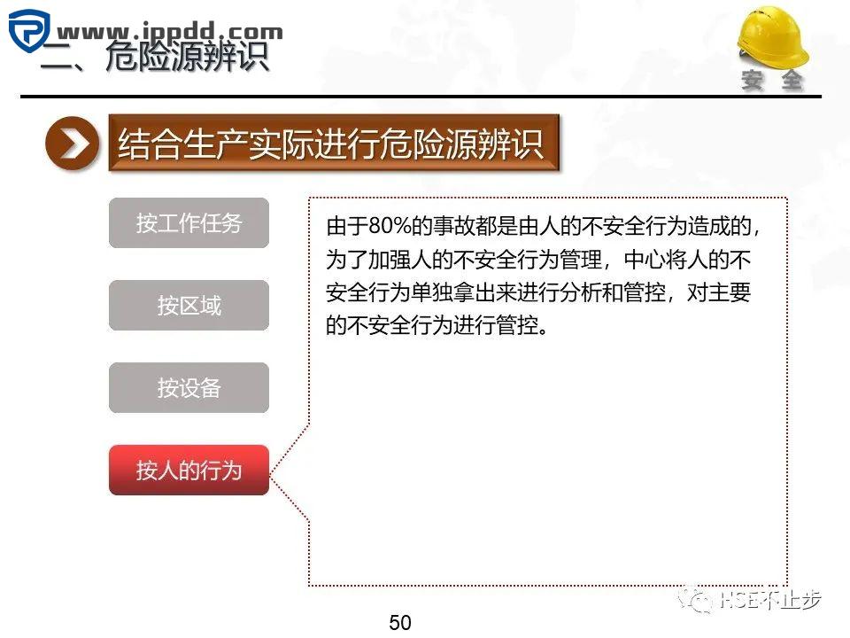 危险源辨识和风险评估培训课程PPT