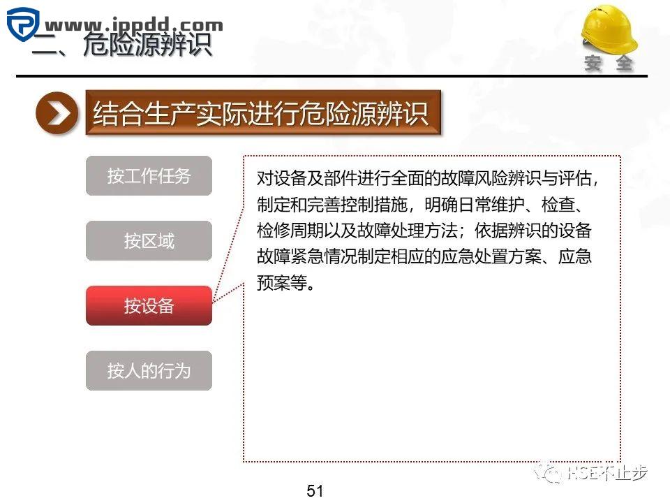 危险源辨识和风险评估培训课程PPT