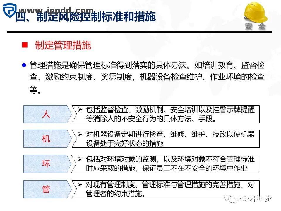 危险源辨识和风险评估培训课程PPT