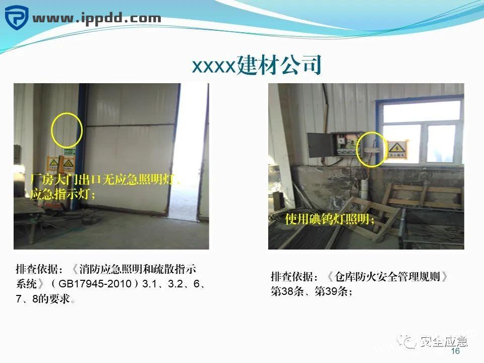 危险源辨识和风险评估培训课程PPT