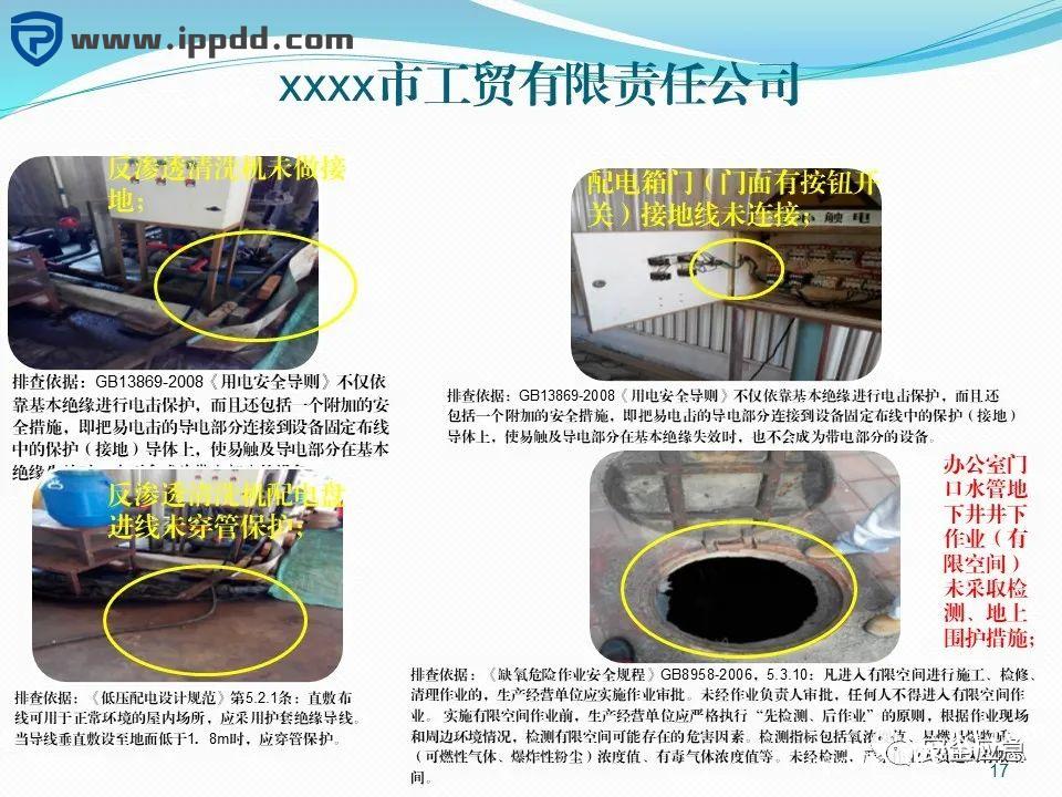 危险源辨识和风险评估培训课程PPT