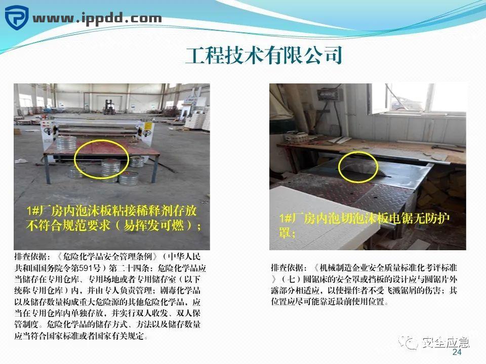 危险源辨识和风险评估培训课程PPT