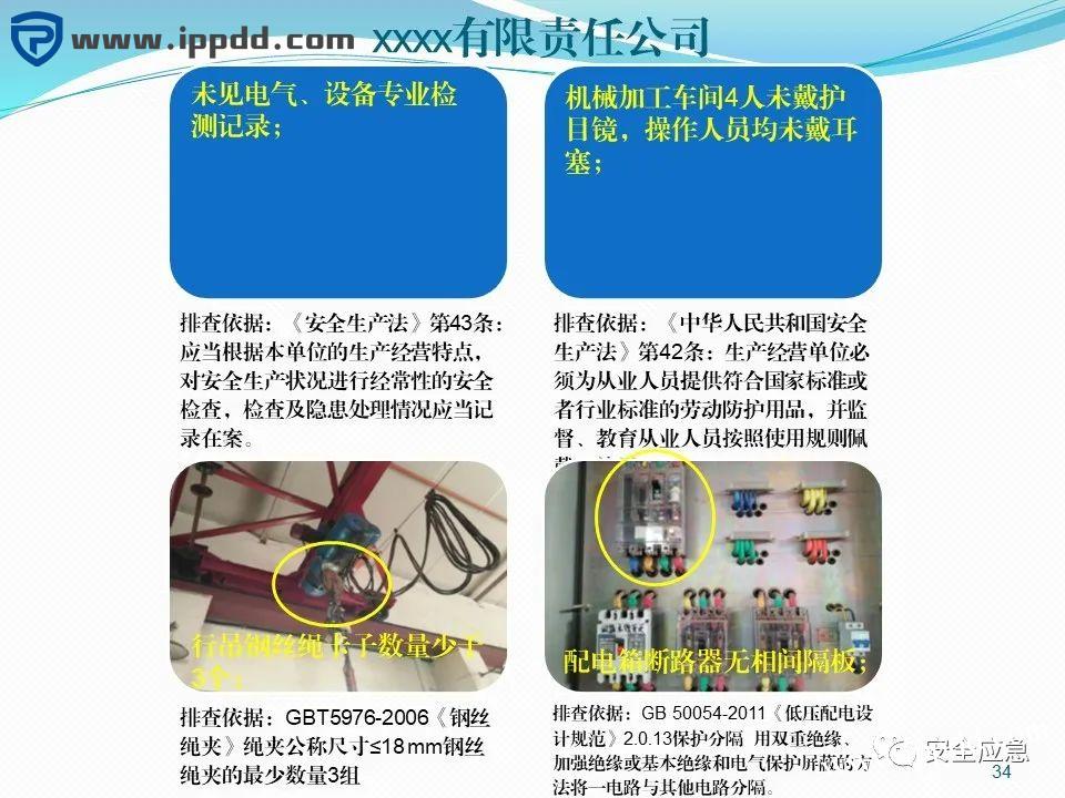 危险源辨识和风险评估培训课程PPT