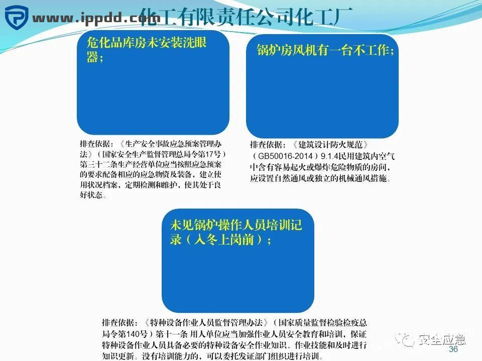危险源辨识和风险评估培训课程PPT