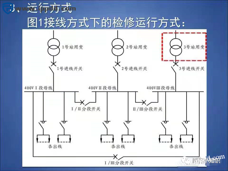 变电站站用400V交流系统常用接线方式