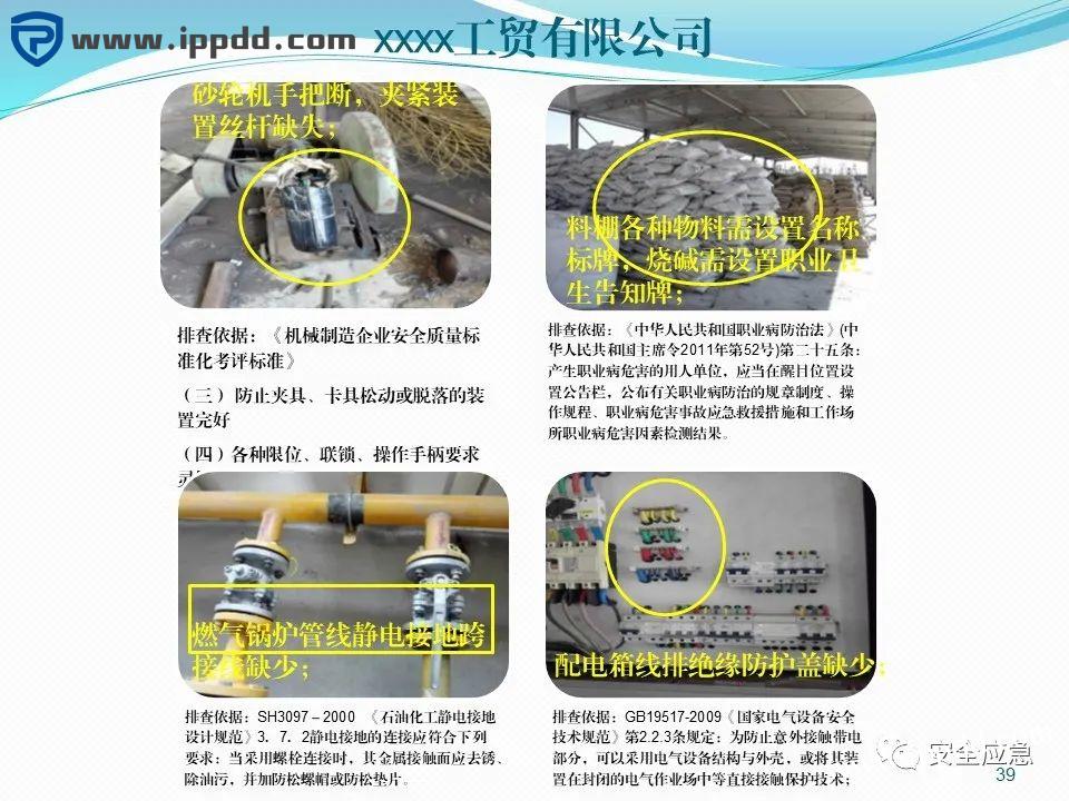 危险源辨识和风险评估培训课程PPT