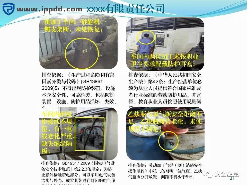 危险源辨识和风险评估培训课程PPT