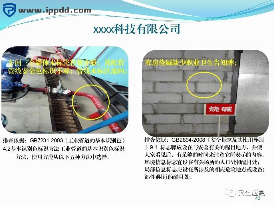 危险源辨识和风险评估培训课程PPT