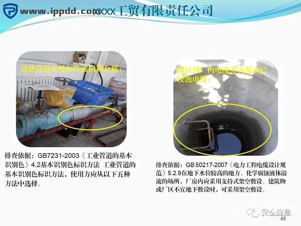 危险源辨识和风险评估培训课程PPT