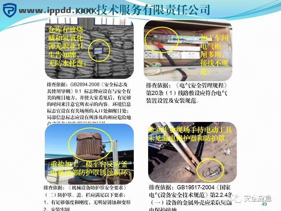 危险源辨识和风险评估培训课程PPT