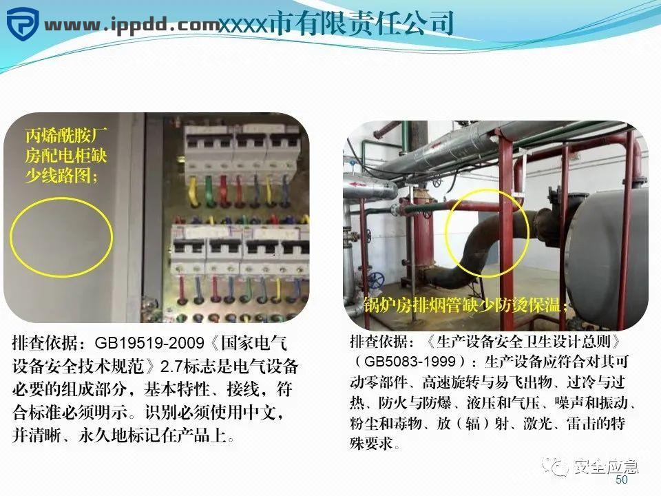 危险源辨识和风险评估培训课程PPT