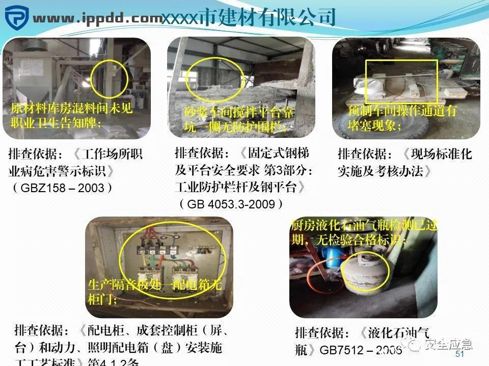 危险源辨识和风险评估培训课程PPT