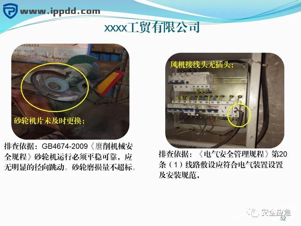 危险源辨识和风险评估培训课程PPT