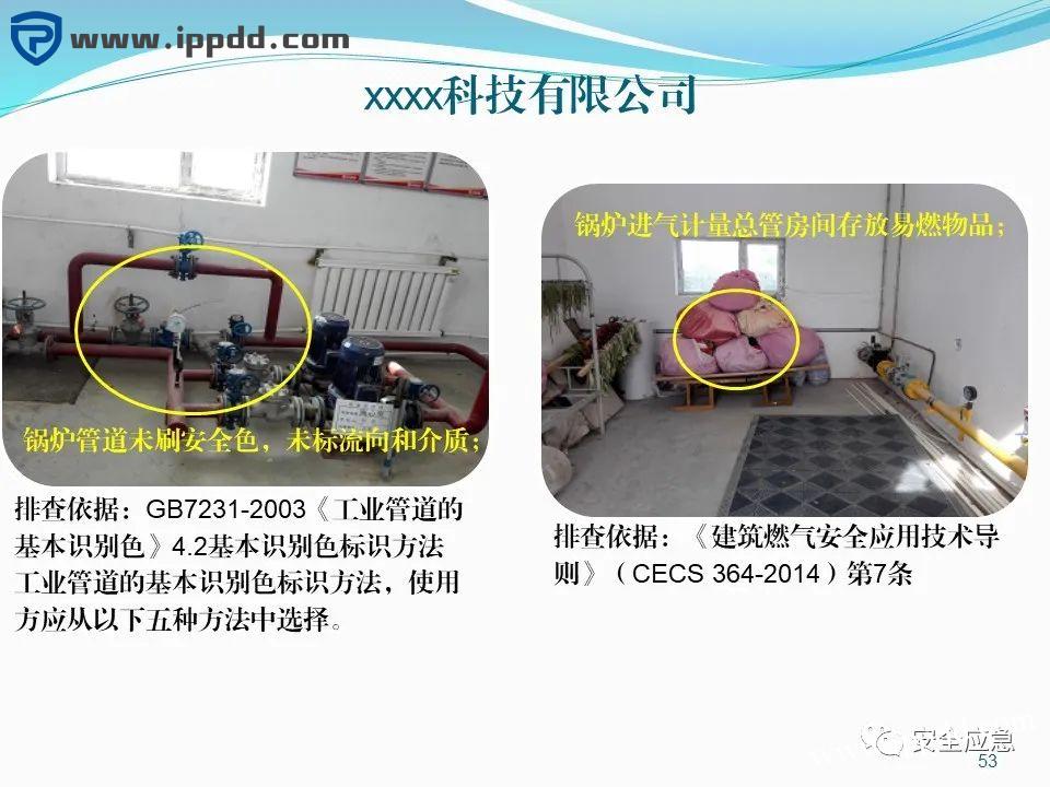 危险源辨识和风险评估培训课程PPT