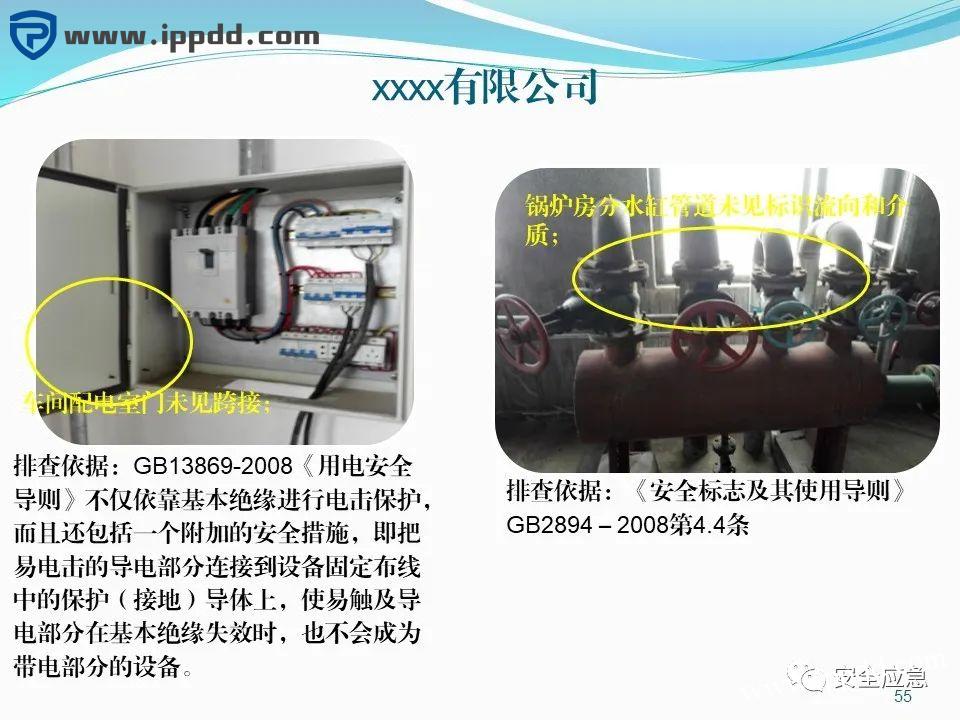 危险源辨识和风险评估培训课程PPT