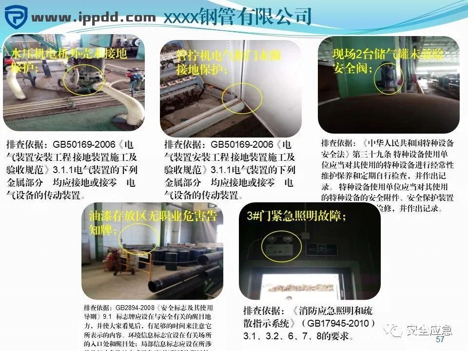 危险源辨识和风险评估培训课程PPT