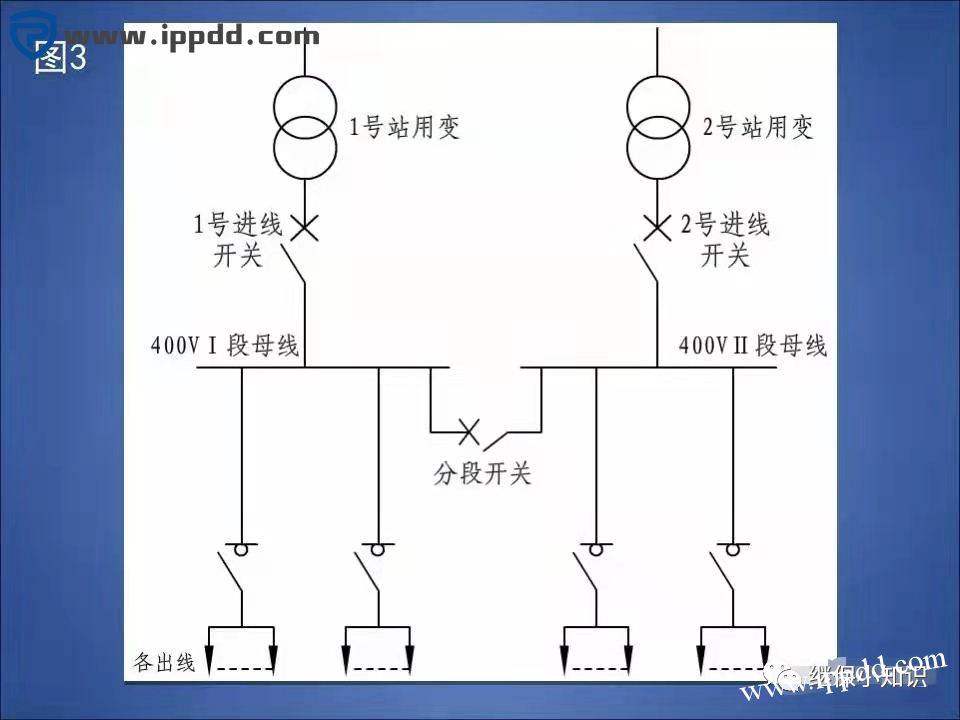变电站站用400V交流系统常用接线方式
