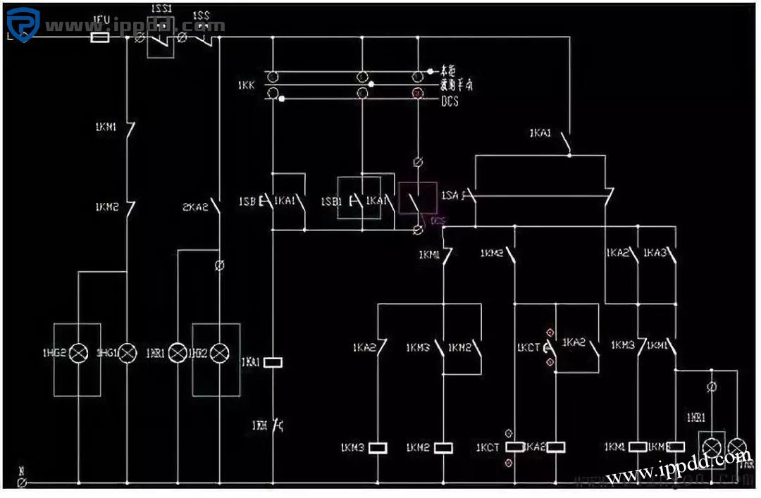 控制系统设计中的IO清册怎么做？
