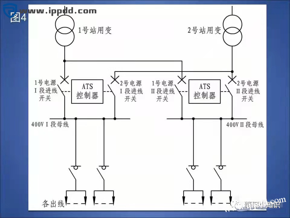 变电站站用400V交流系统常用接线方式