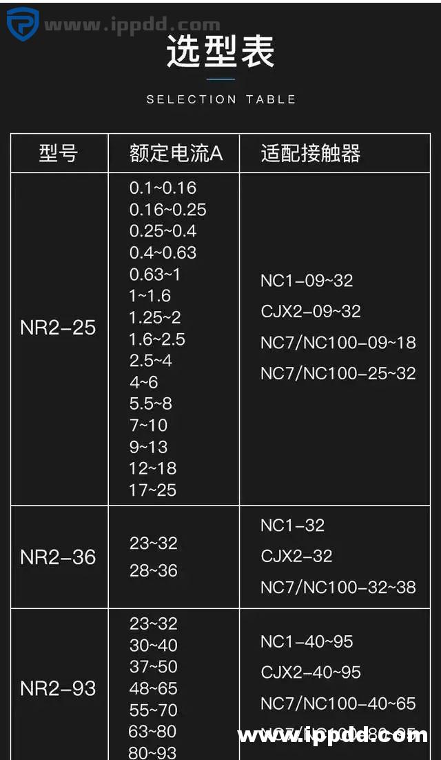 热继电器的作用和多少千瓦电机需要加热继电器?