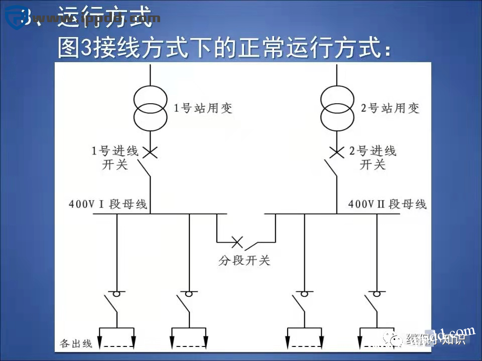 变电站站用400V交流系统常用接线方式