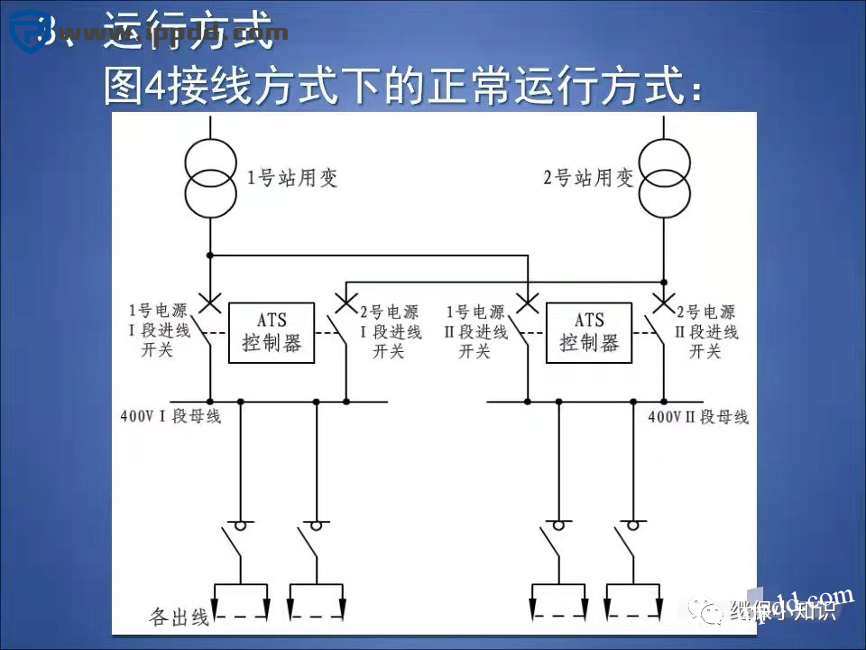 变电站站用400V交流系统常用接线方式