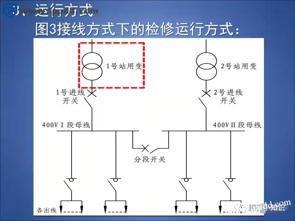 变电站站用400V交流系统常用接线方式