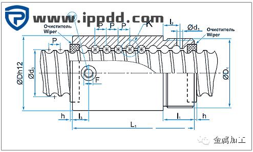 干货 | 精品 | 滚珠丝杠传动机构的原理、用途、维护检修