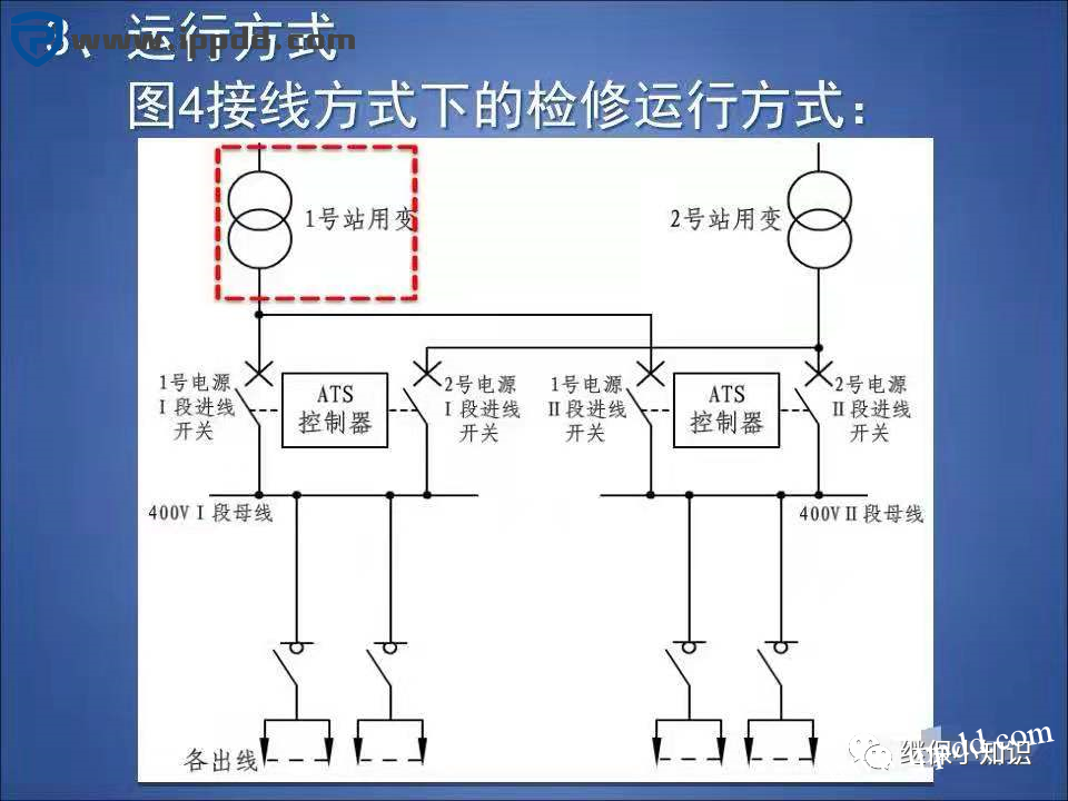 变电站站用400V交流系统常用接线方式